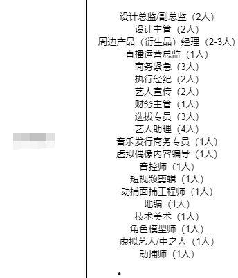 在娱乐圈吃瓜的工作岗位,幕后推手如何操控热点风云