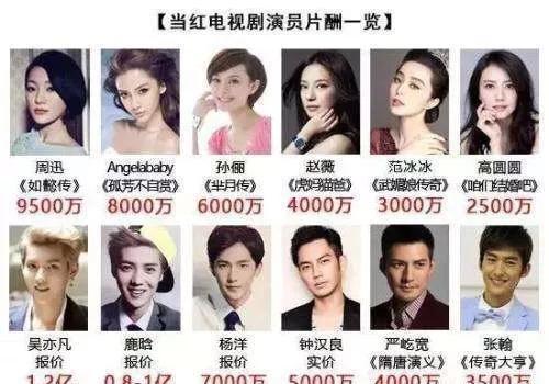 娱乐吃瓜演员出手,吃瓜群众见证演员出手，揭秘幕后真相