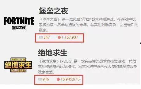 娱乐吃瓜酱7月热度排名,吃瓜酱热度排名揭晓